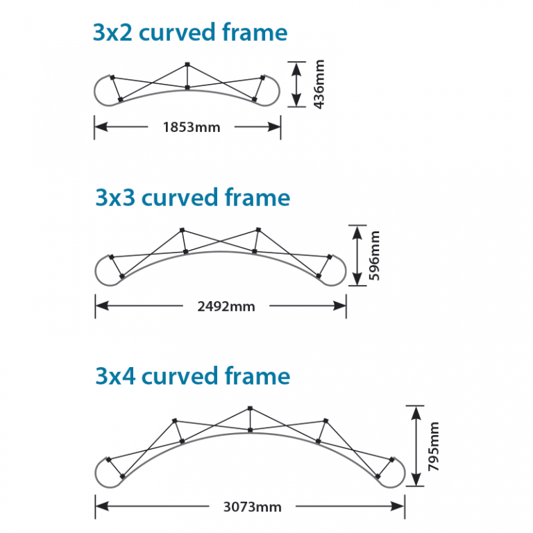 AdvantageCurved5-768x768